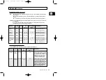 Preview for 143 page of Samsung M1974 Owner'S Instructions Manual