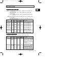 Preview for 183 page of Samsung M1974 Owner'S Instructions Manual