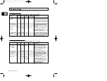 Preview for 186 page of Samsung M1974 Owner'S Instructions Manual