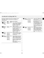 Preview for 11 page of Samsung M1975N Owner'S Instructions Manual