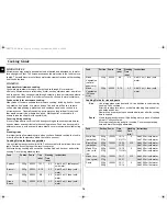 Preview for 16 page of Samsung M1977NCE Owner'S Instructions Manual