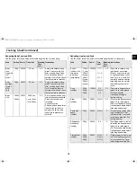 Preview for 19 page of Samsung M1977NCE Owner'S Instructions Manual