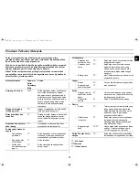 Preview for 13 page of Samsung M197DN Owner'S Instructions Manual