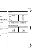 Preview for 22 page of Samsung M197DN Owner'S Instructions Manual