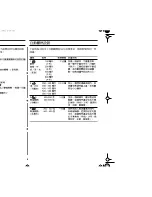 Preview for 24 page of Samsung M197DN Owner'S Instructions Manual