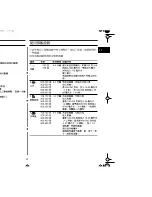 Preview for 27 page of Samsung M197DN Owner'S Instructions Manual