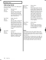 Предварительный просмотр 12 страницы Samsung M198SCE Owner'S Manual