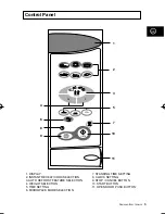 Preview for 5 page of Samsung M1D33-1 Owner'S Instructions Manual