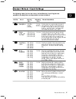 Preview for 17 page of Samsung M1D33-1 Owner'S Instructions Manual