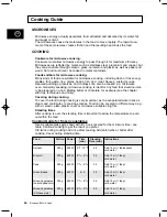 Preview for 24 page of Samsung M1D33-1 Owner'S Instructions Manual