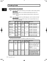 Preview for 26 page of Samsung M1D33-1 Owner'S Instructions Manual