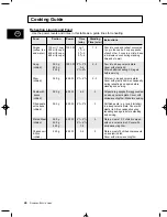 Preview for 28 page of Samsung M1D33-1 Owner'S Instructions Manual