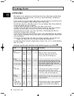 Preview for 30 page of Samsung M1D33-1 Owner'S Instructions Manual