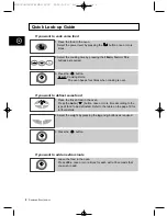 Preview for 2 page of Samsung M1D33 Owner'S Instructions And Cooking Manual