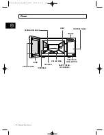 Preview for 4 page of Samsung M1D33 Owner'S Instructions And Cooking Manual