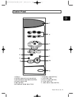 Preview for 5 page of Samsung M1D33 Owner'S Instructions And Cooking Manual