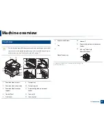 Предварительный просмотр 21 страницы Samsung M267x series User Manual