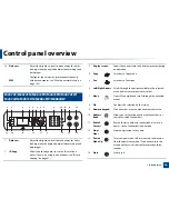 Предварительный просмотр 24 страницы Samsung M267x series User Manual