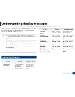 Предварительный просмотр 108 страницы Samsung M267x series User Manual