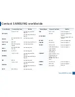 Предварительный просмотр 304 страницы Samsung M267x series User Manual