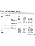 Предварительный просмотр 305 страницы Samsung M267x series User Manual