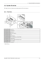 Предварительный просмотр 19 страницы Samsung M3015 Series Service Manual