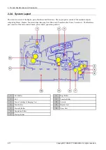 Предварительный просмотр 22 страницы Samsung M3015 Series Service Manual