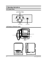 Preview for 6 page of Samsung M308R Service Manual