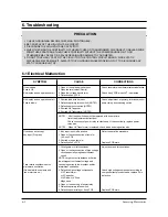 Preview for 14 page of Samsung M308R Service Manual