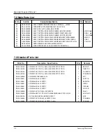 Preview for 18 page of Samsung M308R Service Manual