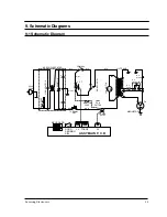 Preview for 21 page of Samsung M308R Service Manual