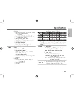 Предварительный просмотр 13 страницы Samsung M310W Getting To Know Manual