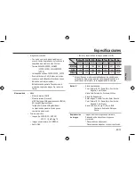 Предварительный просмотр 27 страницы Samsung M310W Getting To Know Manual