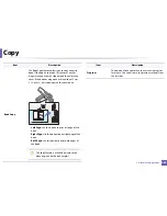 Preview for 226 page of Samsung M337 User Manual