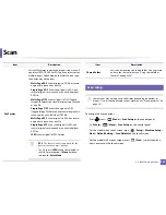 Preview for 235 page of Samsung M337 User Manual