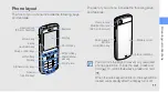 Preview for 16 page of Samsung M3510 User Manual