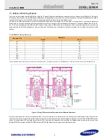 Предварительный просмотр 8 страницы Samsung M391B5273DH0 Hardware User Manual