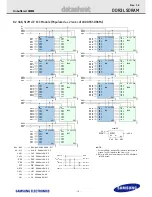 Предварительный просмотр 10 страницы Samsung M391B5273DH0 Hardware User Manual