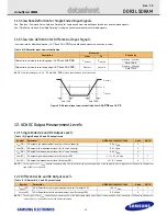 Предварительный просмотр 19 страницы Samsung M391B5273DH0 Hardware User Manual