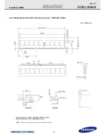 Предварительный просмотр 36 страницы Samsung M391B5273DH0 Hardware User Manual