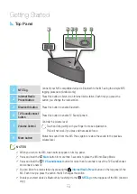 Предварительный просмотр 14 страницы Samsung M5 WAM551 User Manual