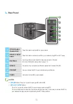 Предварительный просмотр 15 страницы Samsung M5 WAM551 User Manual