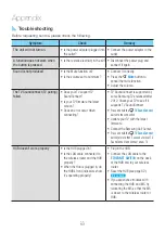 Предварительный просмотр 63 страницы Samsung M5 WAM551 User Manual