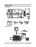 Preview for 22 page of Samsung M633 Service Manual