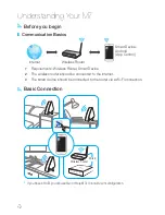 Предварительный просмотр 12 страницы Samsung M7 User Manual