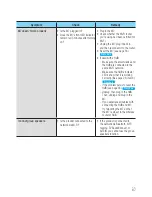 Предварительный просмотр 67 страницы Samsung M7 User Manual