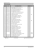 Предварительный просмотр 19 страницы Samsung M736 Service Manual