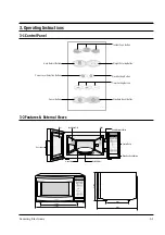 Предварительный просмотр 7 страницы Samsung M745 Service Manual