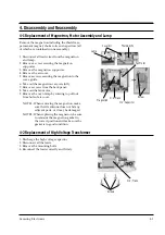 Предварительный просмотр 8 страницы Samsung M745 Service Manual