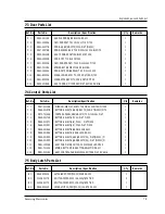 Preview for 19 page of Samsung M759R Service Manual